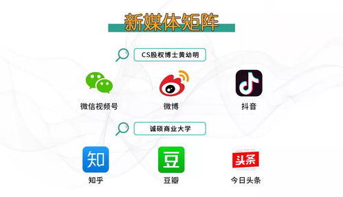 構(gòu)建商業(yè)生態(tài)中的公共關(guān)系服務(wù) 戰(zhàn)略、路徑與價值